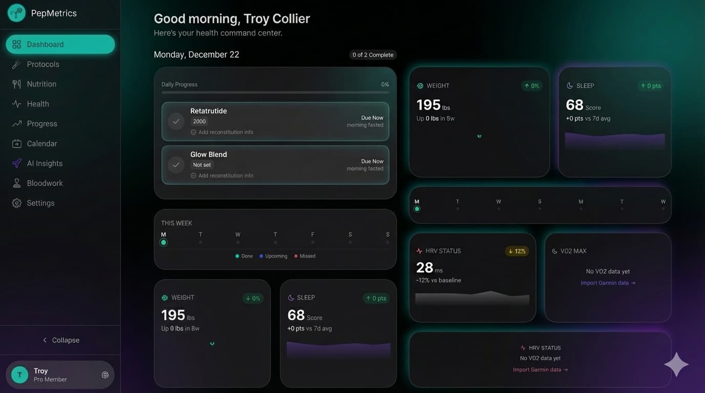 PepMetrics App Preview